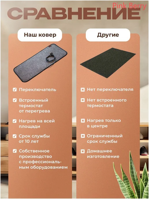 Коврик с подогревом электрический 66х33см, 66x33 см, фото 6