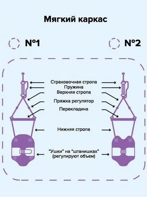 Прыгунки для малышей с 6 месяцев 2в1, голубой, фото 7
