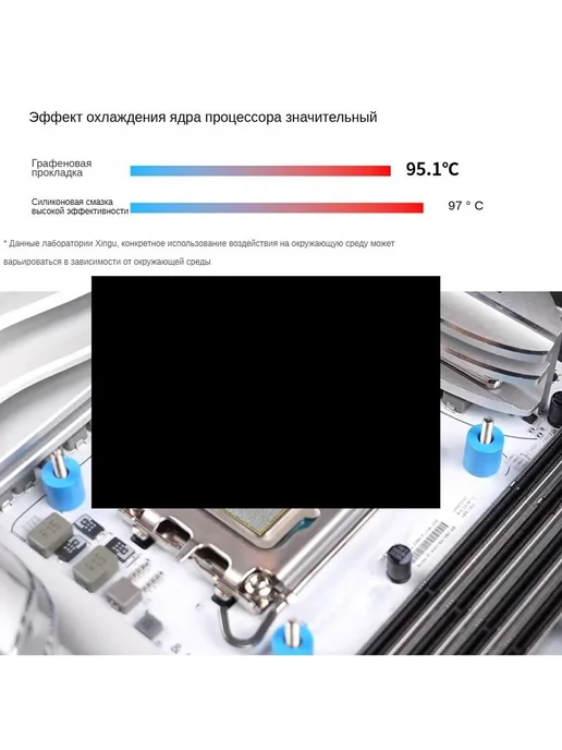 Segotep GPE-01 Сверхпроводящая графеновая термопрокладка, вариант, фото 2
