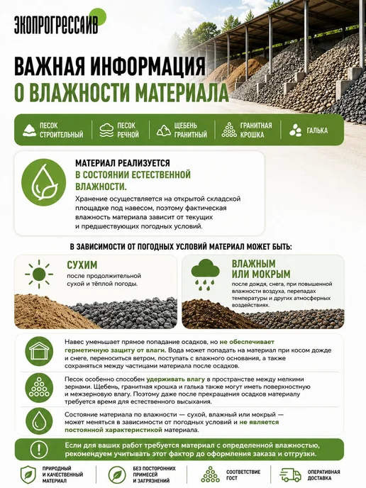 Нет бренда Гранитная крошка фракция 2-5мм, мешок 20кг противоголедный р, 20 кг, фото 2