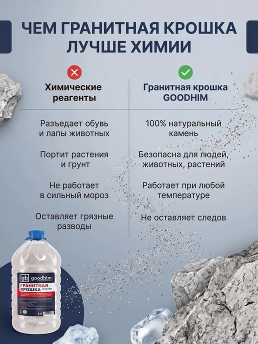 Нет бренда Антигололедный реагент гранитная крошка GOODHIM, противоголо, вариант, фото 3