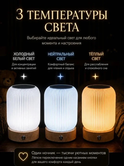 Ночник беспроводной настольный сенсорный, ночник с аккумулят, вариант, фото 2