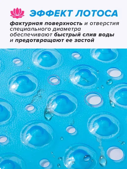 Коврик в ванную противоскользящий резиновый на присосках, синий, фото 3