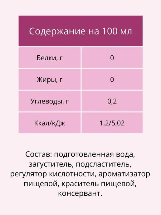 Сироп без сахара со вкусом Карамель 1000 мл, 1000 мл, фото 2