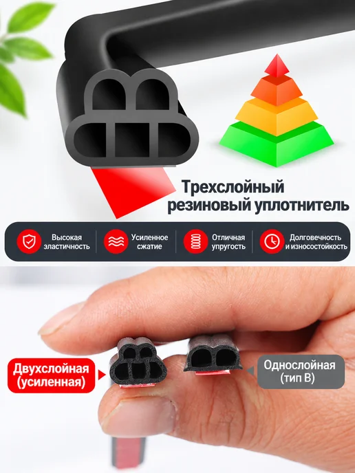 Универсальные дверные уплотнители для авто, вариант, фото 3
