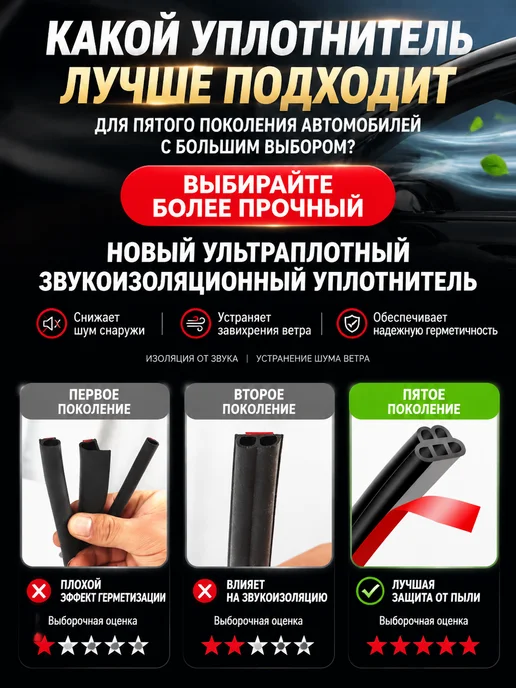 Универсальные дверные уплотнители для авто, вариант, фото 5