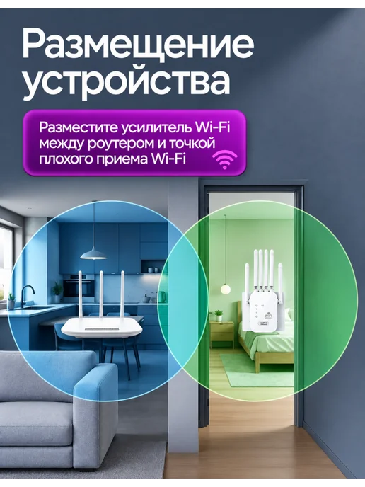 Расширитель Wi‑Fi, усилитель сигнала для роутера`, белый, фото 3