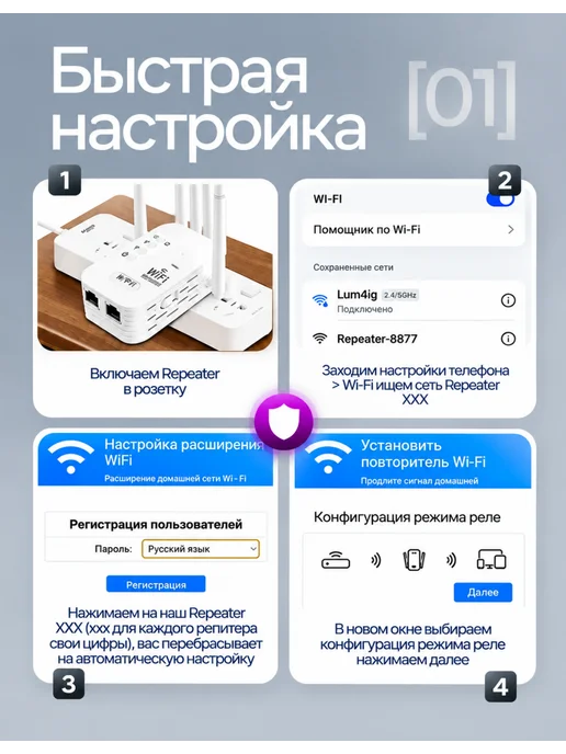 Расширитель Wi‑Fi, усилитель сигнала для роутера`, белый, фото 5