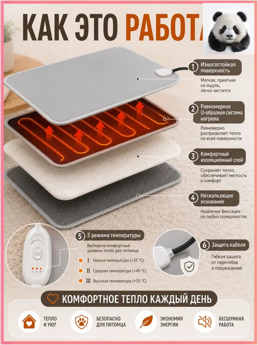 Теплый коврик для питомца с подогревом 60x90 см, 60x90 см, фото 3