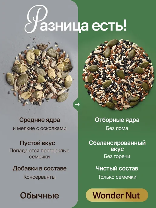 Смесь семян для салатов 1кг для выпечки, 1 кг, фото 2
