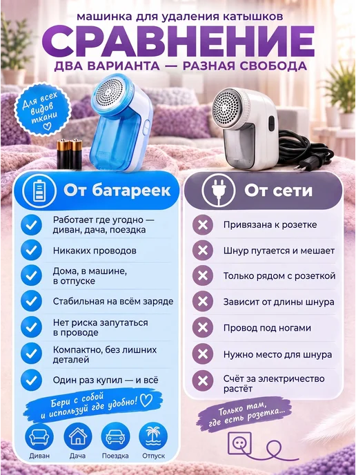 Машинка для удаления катышков от одежды, электрическая, комп, вариант, фото 6