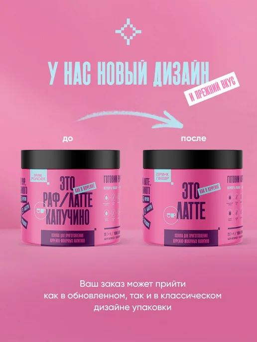 Основа для раф кофе со вкусом Банановое мороженое с соленой, вариант, фото 5