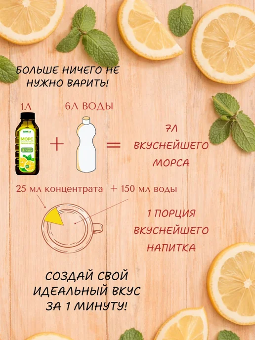 Сироп Лимон Мята натуральный морс концентрированный 1300 гр, 1,3 кг, фото 3