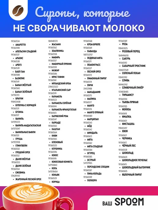 Сироп Лесной орех, 250 мл для кофе, коктейлей и, 250 мл, фото 5