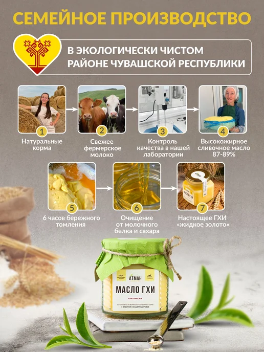 Масло ГХИ классическое, топленое из натурального сливочного, вариант, фото 2