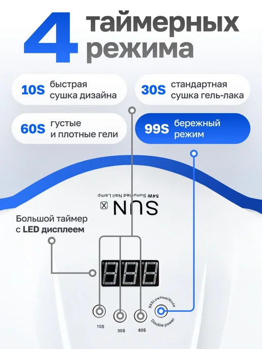 Лампа для маникюра и педикюра LED UV, 54 Вт, 54 Вт, фото 2