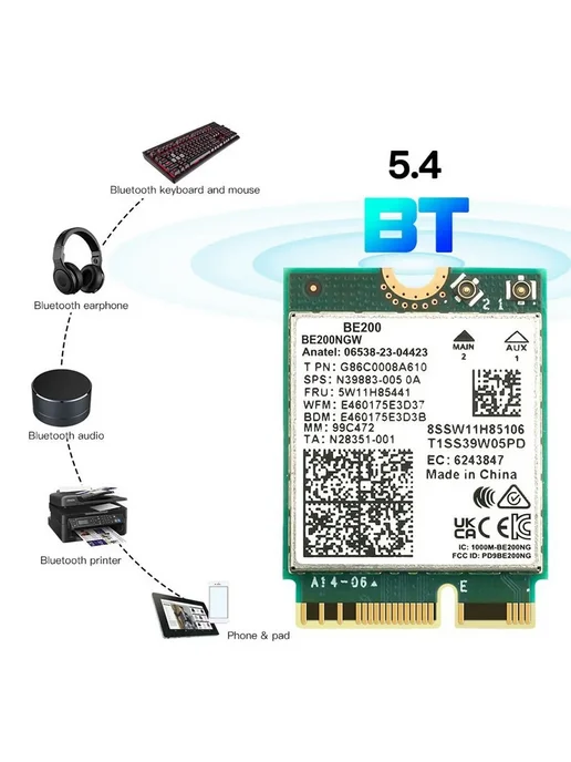 WIFI 7 BE200NGW трёхдиапазонная WiFi-карта 2.4 5 6 ГГц, вариант, фото 3