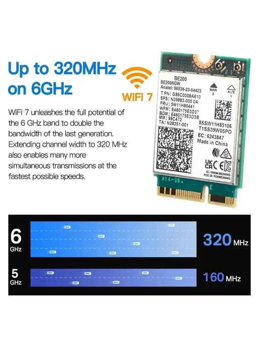 WIFI 7 BE200NGW трёхдиапазонная WiFi-карта 2.4 5 6 ГГц, вариант, фото 6