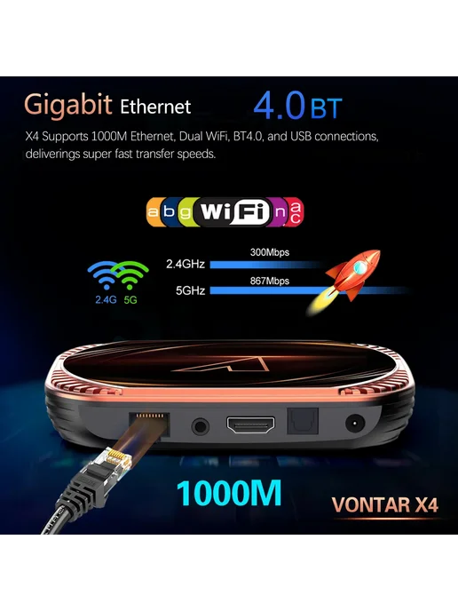 vontar X4 ТВ приставка Android 11.0 4 128 ГБ 4G32G, 128 ГБ, 32 г, фото 7