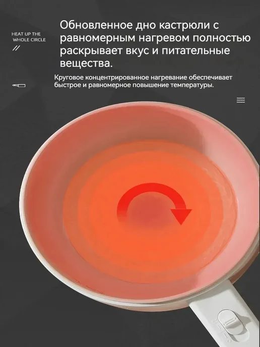 Кастрюля электрическая варка пароварка суповарка, белый, фото 3
