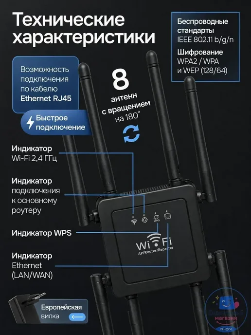 Усилитель сигнала Wi-Fi, вариант, фото 4