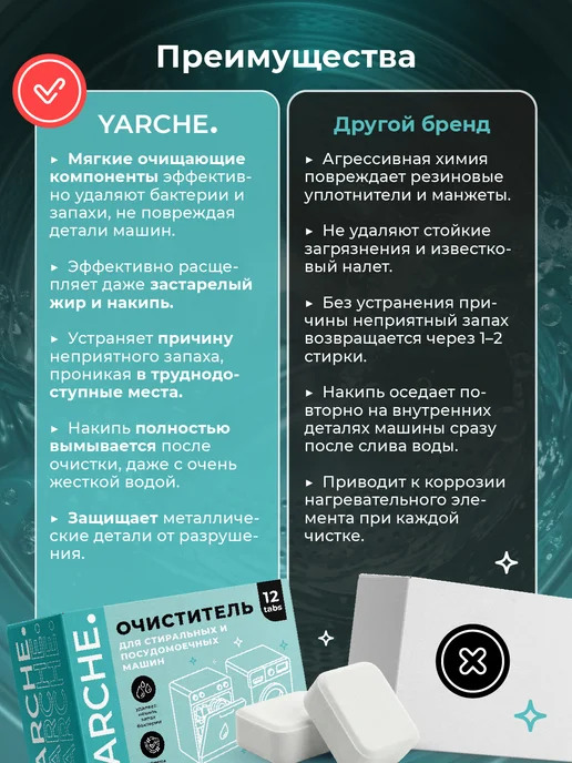 Очиститель стиральной и посудомоечной машины 12 шт, 12 шт, фото 3