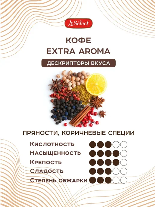 Кофе молотый Экстра Арома, Le Select, Арабика Робуста, вариант, фото 2