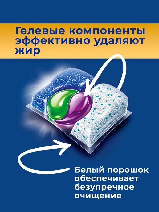 BINGO Капсулы для посудомоечной машины, 50шт, 20 шт, фото 4