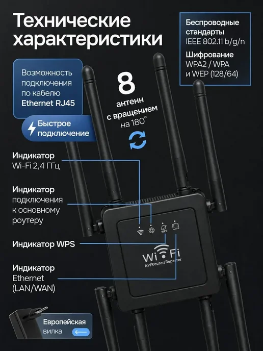 Усилитель сигнала wi-fi, вариант, фото 4