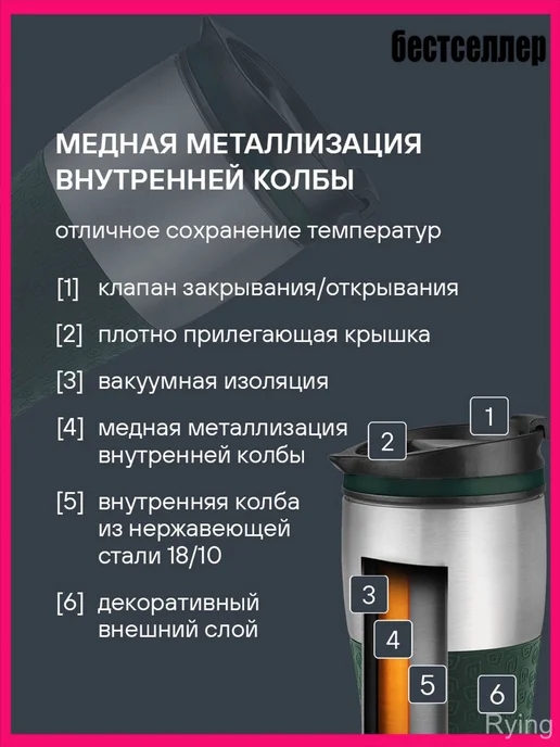 Термокружка 320 мл Aventura RDS1816 мужская женская, 320 мл, фото 2