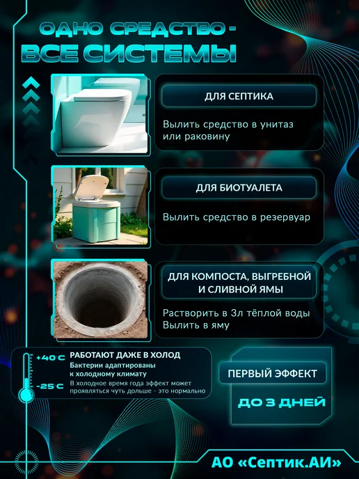 Экологически чистое средство для чистки септиков и туалетов, вариант, фото 2