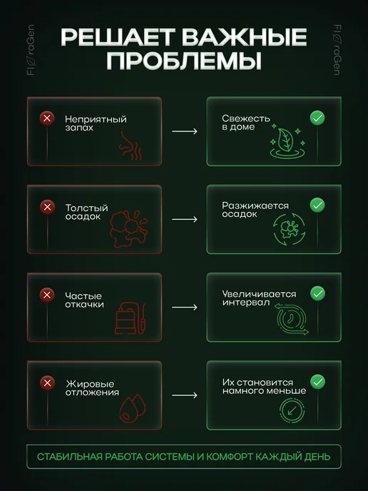 Экологически чистое средство для чистки туалетов, в упаковке 5,1 кг, фото 3