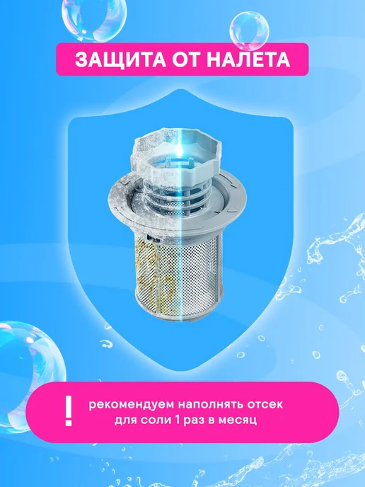 Соль для посудомоечных машин от жесткости, накипи, налета и, вариант, фото 4