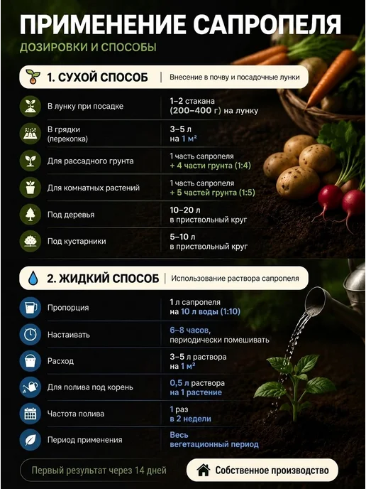 Удобрение Сапропель натуральное органическое 100 для сада, и, вариант, фото 7