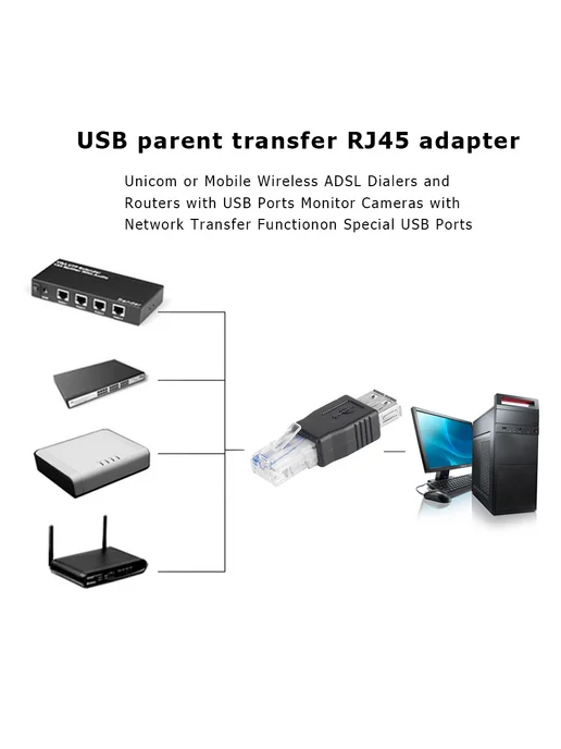 Ethernet RJ45 мужской – USB женский кабель для сети, вариант, фото 5