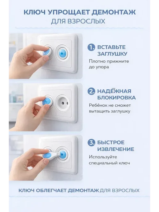 ФранклинМАРТ Защитные заглушки для балкона и поездок, уборки, ванной, синий, фото 2