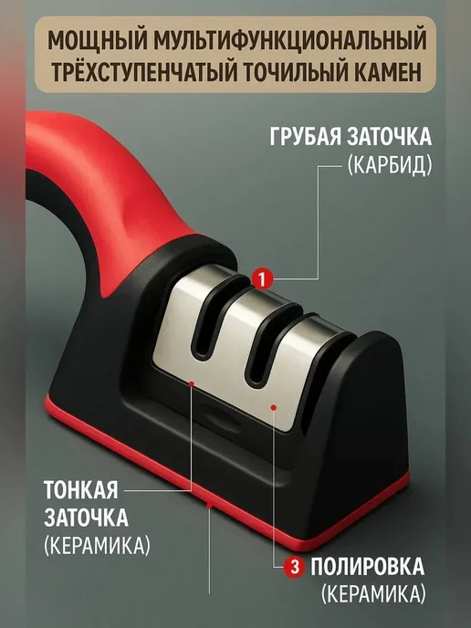 FranklinMIX Ручная точилка для кухни и квартиры, порядка, дачи, вариант, фото 6