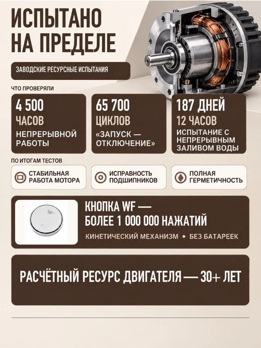 Измельчитель пищевых отходов F-42, 750 Вт, 1250 мл, 750 Вт, 1,25 л, фото 2
