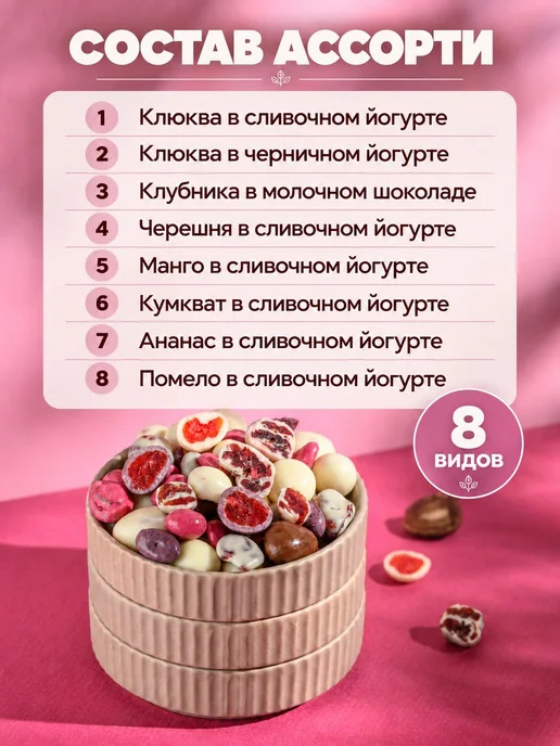 Ягоды и фрукты в шоколаде от ИжБерри. Конфеты ассорти, вариант, фото 2