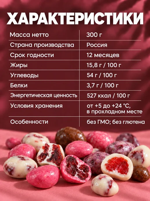 Ягоды и фрукты в шоколаде от ИжБерри. Конфеты ассорти, вариант, фото 3