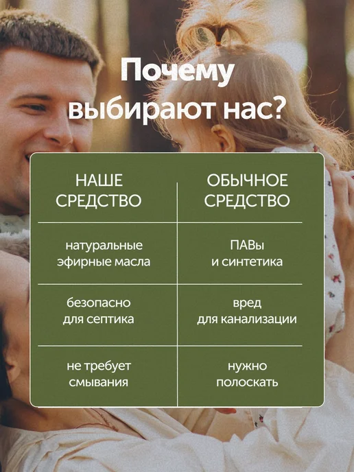 Средство для мытья пола, вариант, фото 6