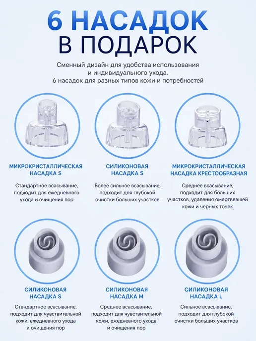 Пылесос для лица, вариант, фото 7