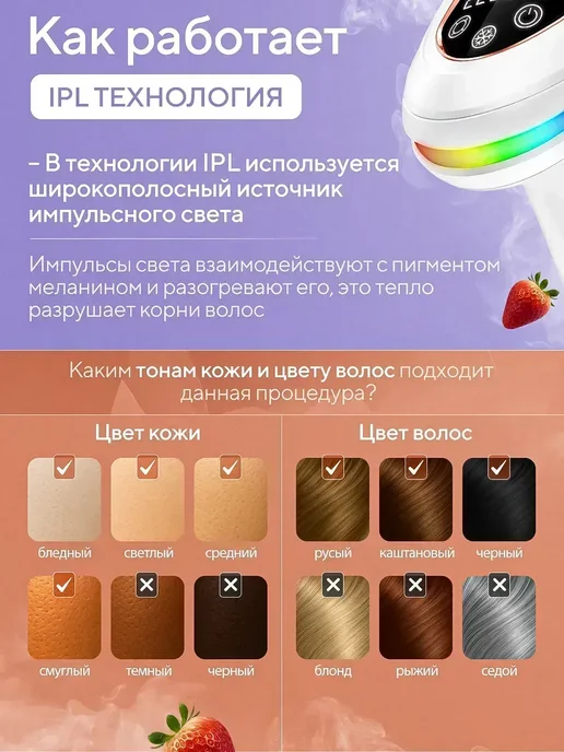 Фотоэпилятор лазерный для лица и тела женский, белый, фото 3