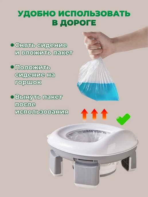 Горшок детский складной дорожный 3 в 1 ST SANTRADE с на для, белый, фото 7