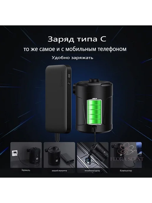 Портативный воздушный насос с аккумулятором, 4 насадки, черный, фото 3