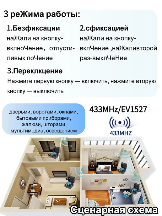 Беспроводной 4-канальный RF-приёмник 433 МГц, 12 В, до 60 м, 60 м, фото 4