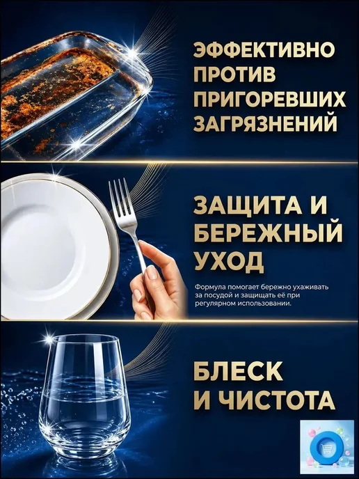 Капсулы для посудомоечной машины, вариант, фото 2
