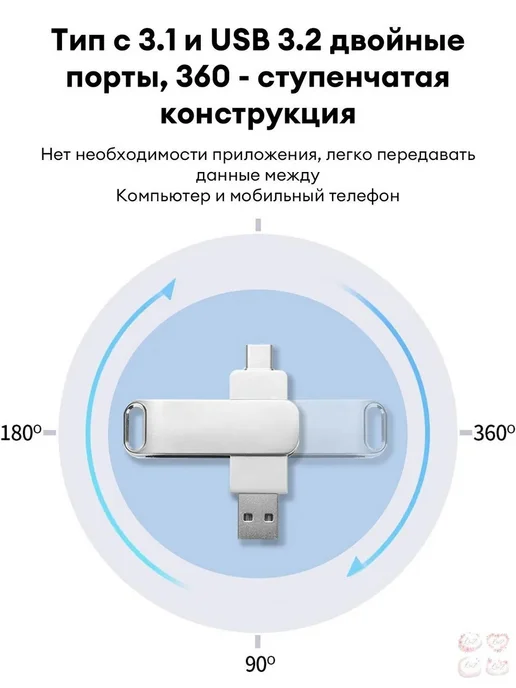 Флешка 512 ГБ USB Type-C, 512 ГБ, фото 6