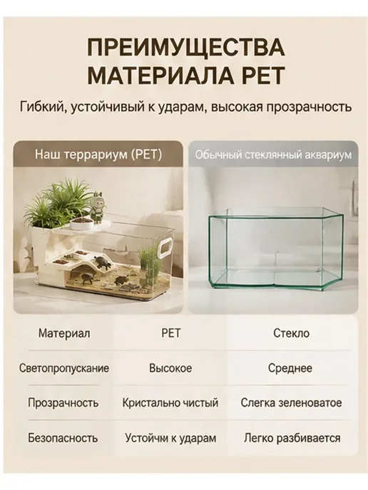 аквариум для черепах красноухих 32*14*13, 32x14, фото 6
