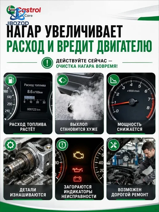 Присадка в бензин PEA для авто, вариант, фото 3